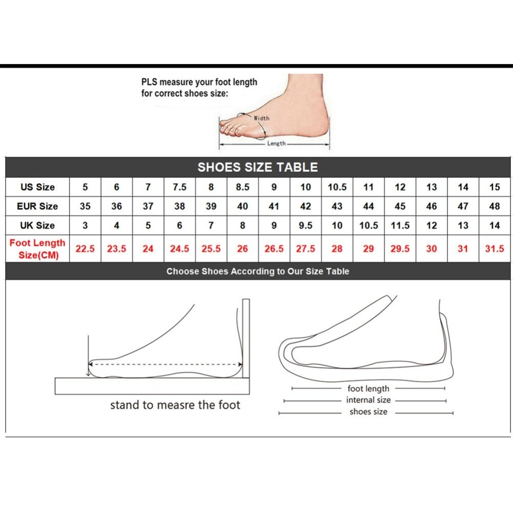 Periodic Table of Elements – Sneakers