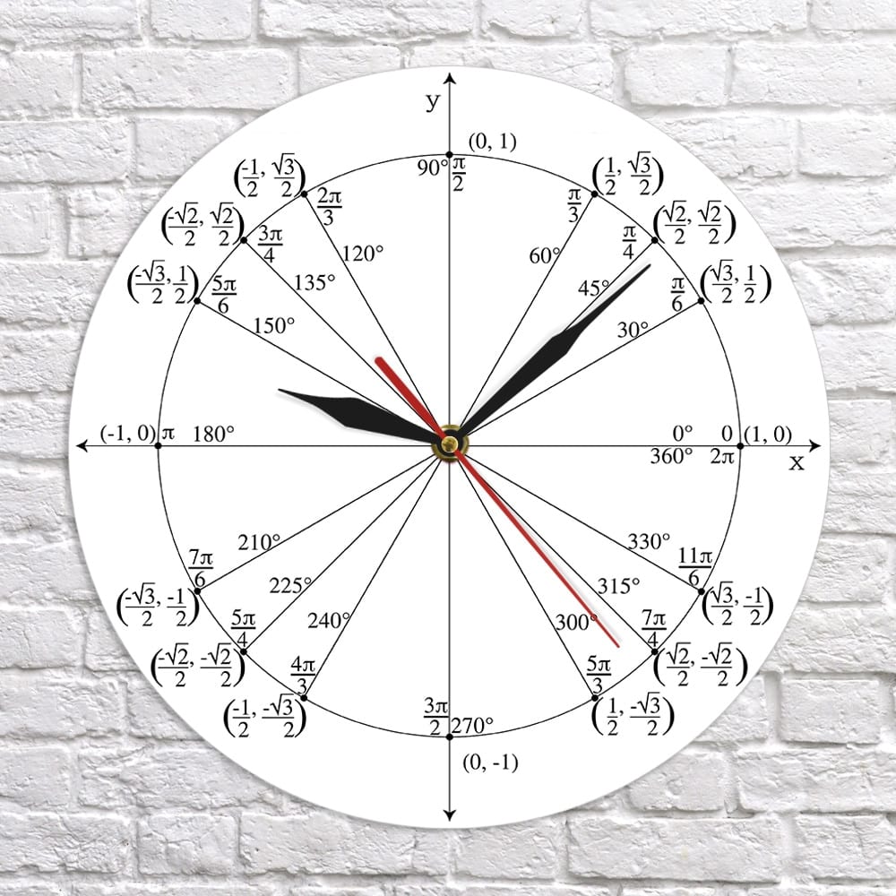 mathematical-trigonometric-wall-clock