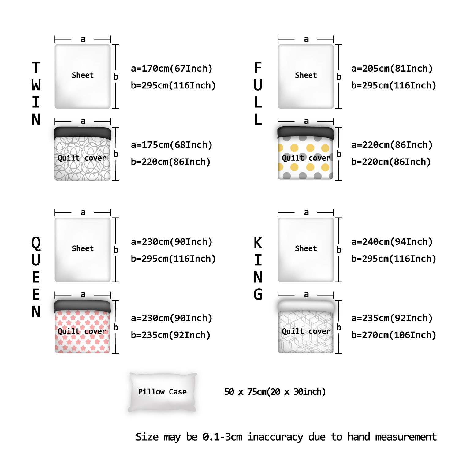 Periodic Table Of Elements Chemistry Bedding, Duvet Sets