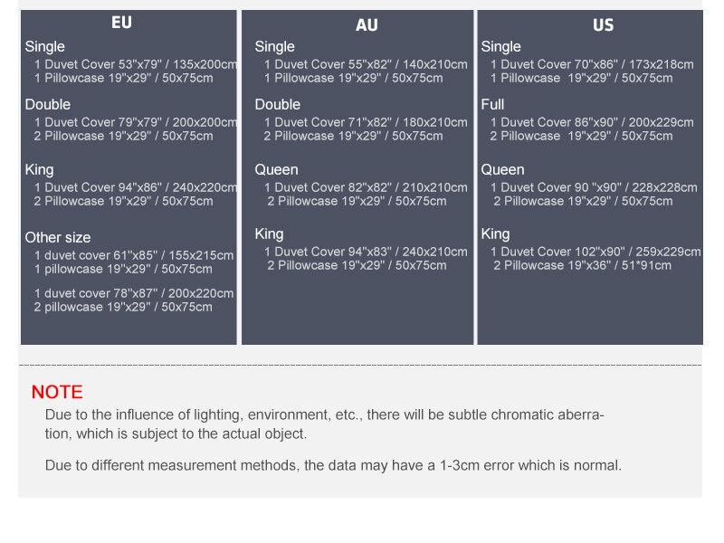 Mathematics Equations Black Bedding Set